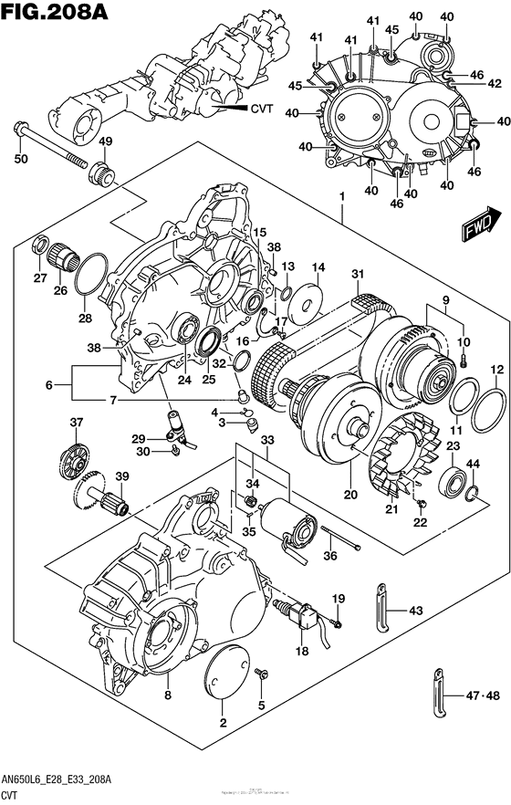 Cvt
