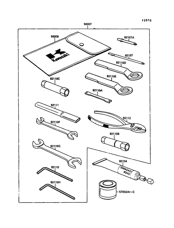Owner`s tools
