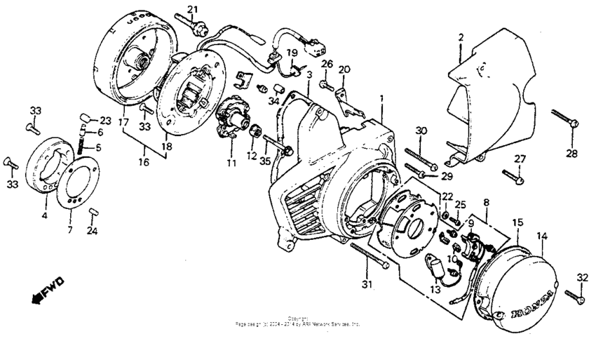 Left crankcase cover alternator