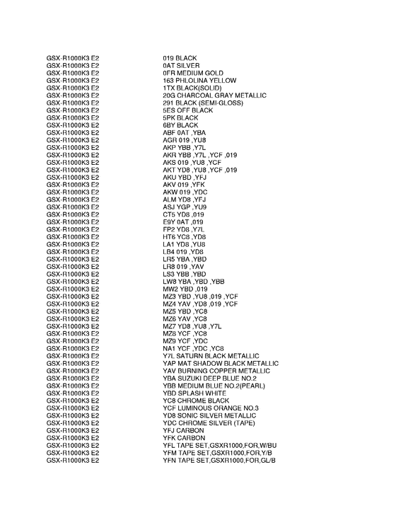 GSX-R1000 Color chart