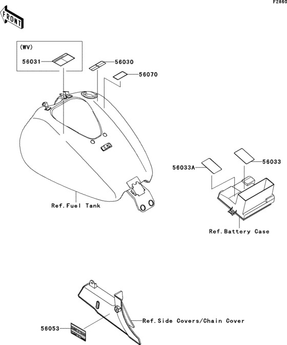 Labels(faf-fcf)