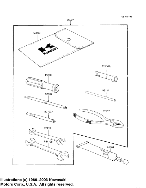 Owner tools