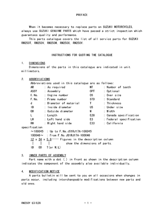 RM250 Catalog preface