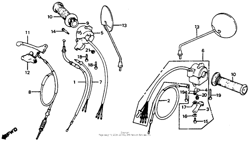 Control levers + switches + cables