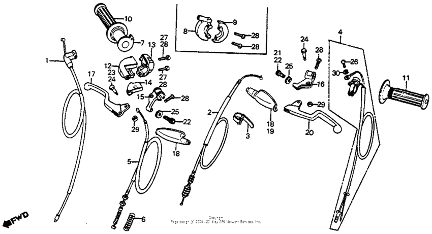 Control levers + switches + cables