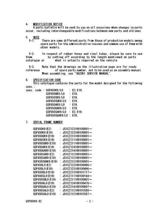 GSF650 Catalog preface