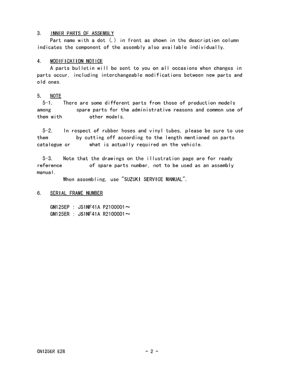 GN125 Catalog preface