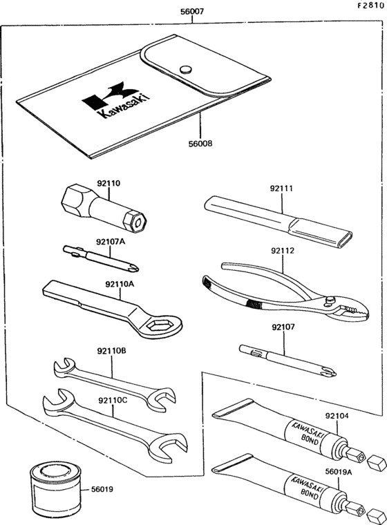 Owner`s tools