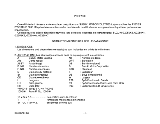 GZ250 Catalog preface