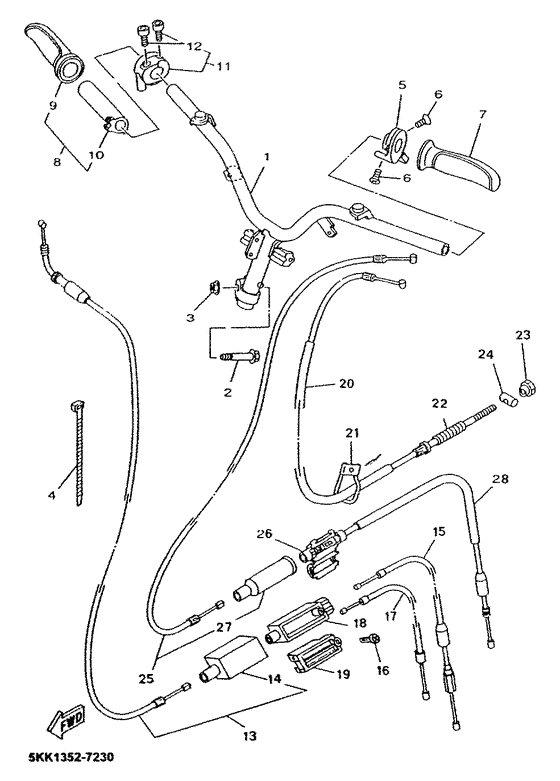 - lenker. kabel