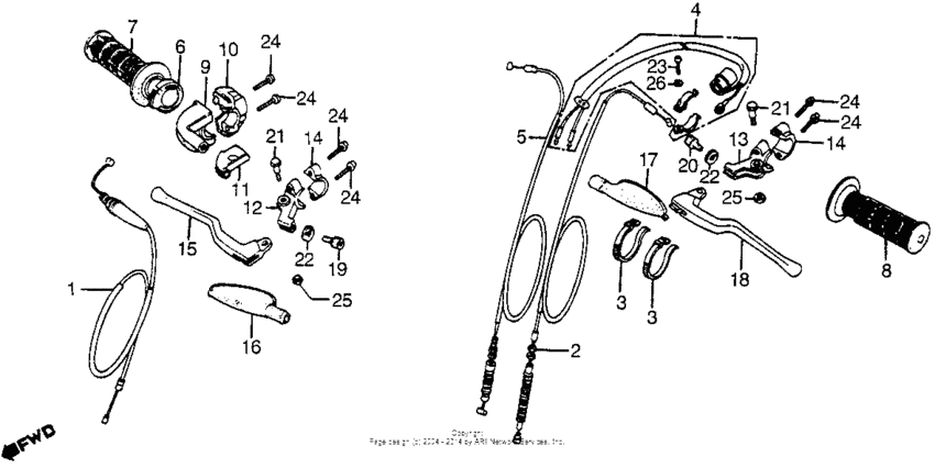 Control levers + switches + cales
