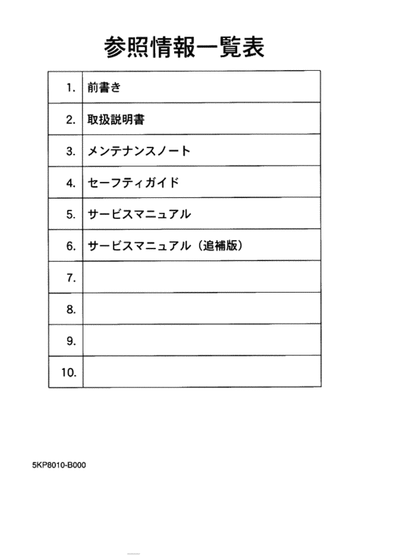 XVS400 参照情報一覧