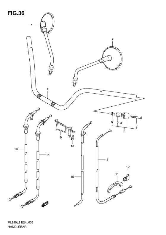 Handlebars