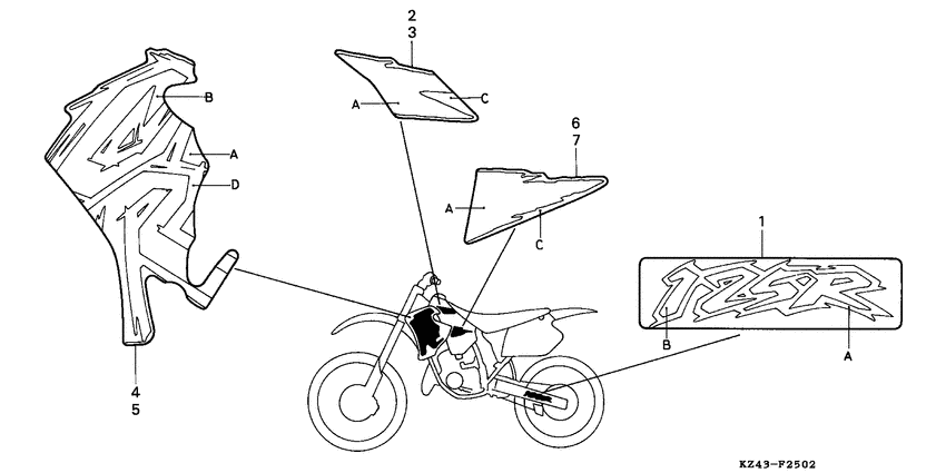 CR125R Label read the manual