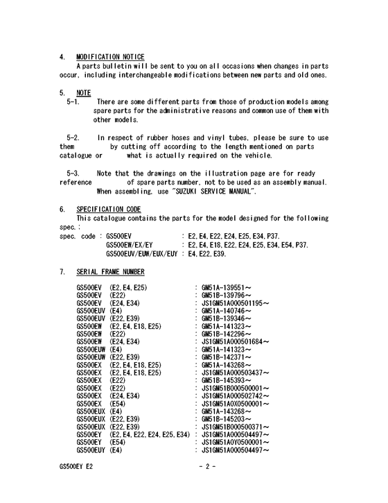 GS500 Catalog preface