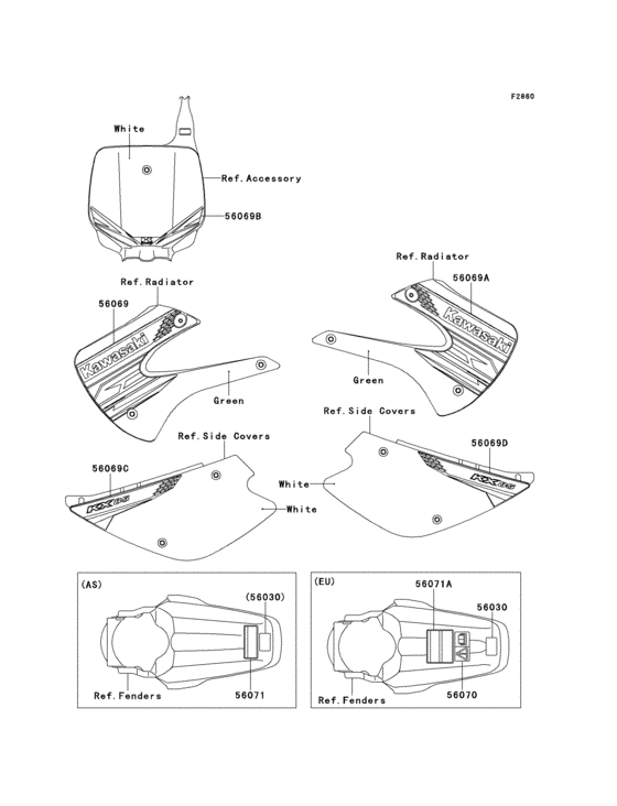 Labels(acf/bcf)