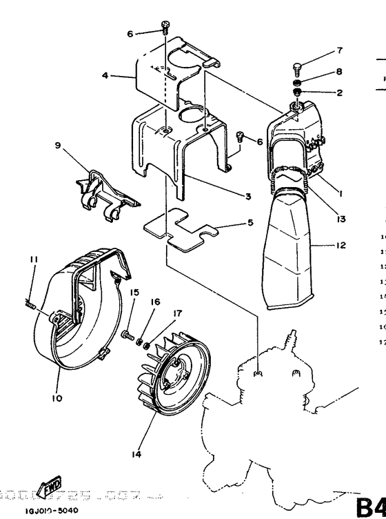 Refroidissement ventilation