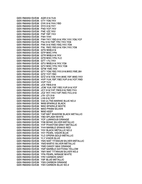 GSX-R600 Color chart