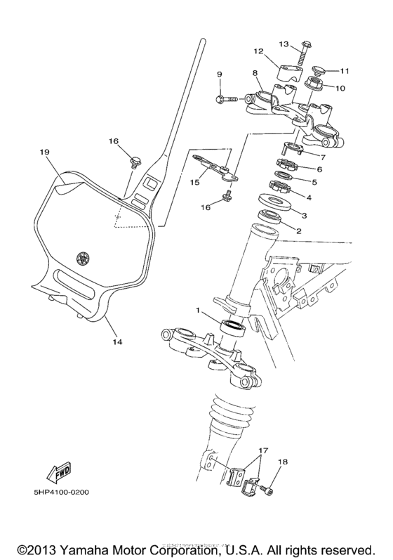 TTR125LM Управление