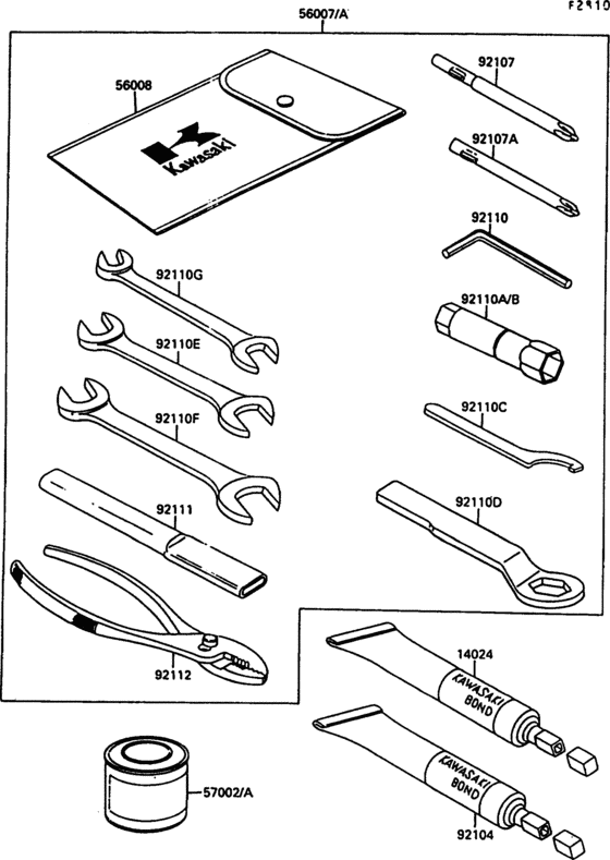 Owner`s tools