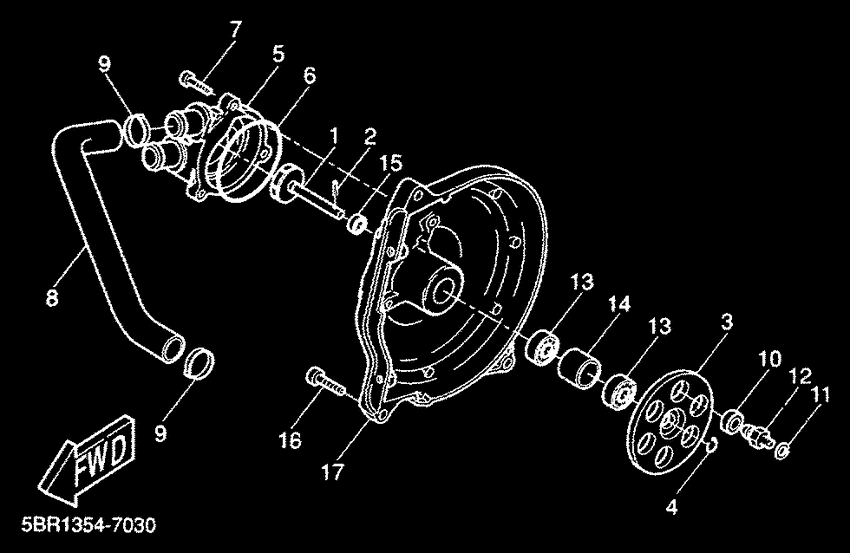 YQ50 Водяной насос