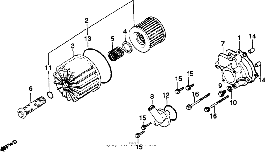 Oil filter + water pump cover