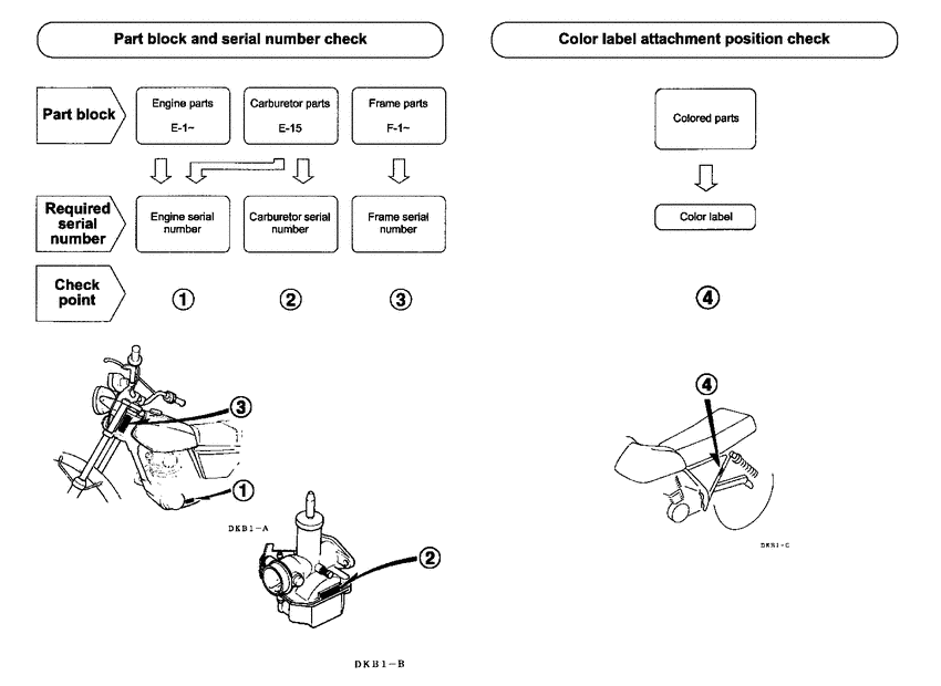  *Applicable serial numbers