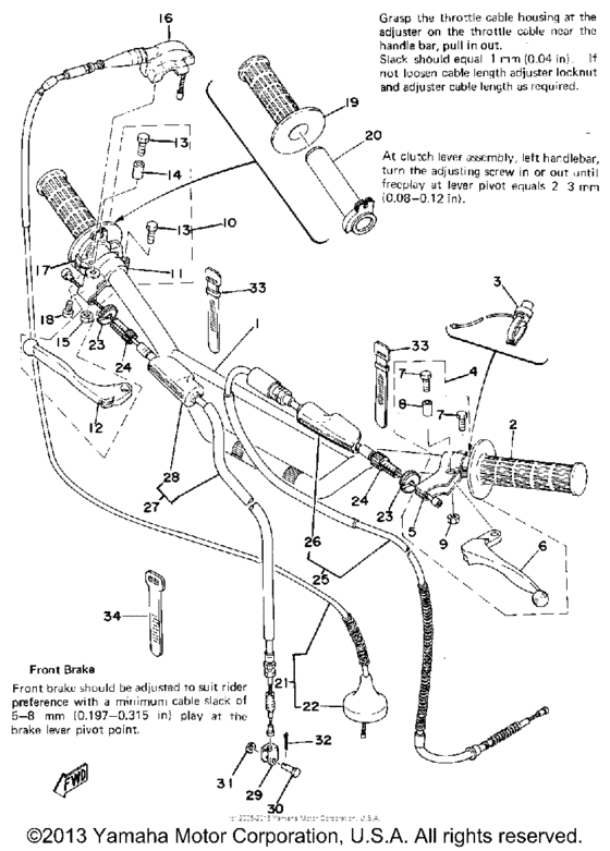 Handle - wire