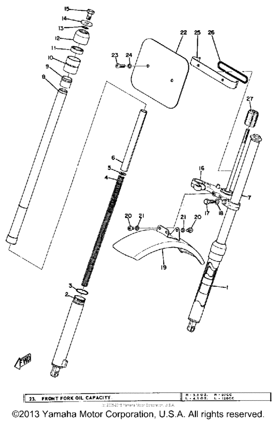Front fork & front fender