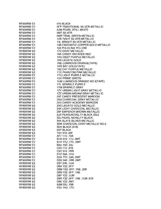 RF900 Color chart