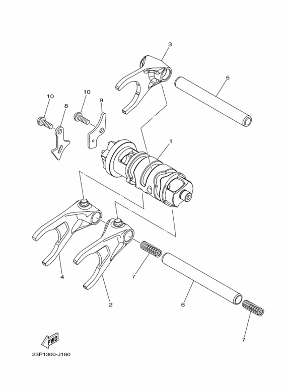 Shift cam & fork