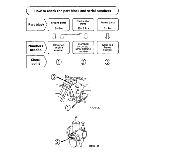 CR80RB *Applicable serial numbers
