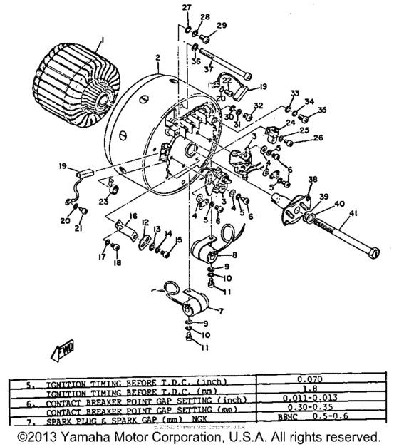 Starter generator