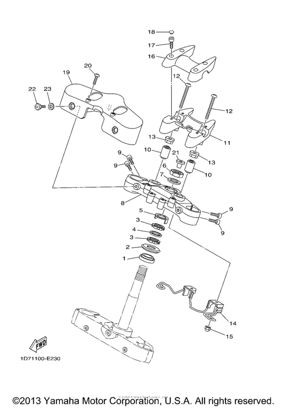 XV1900AS Управление