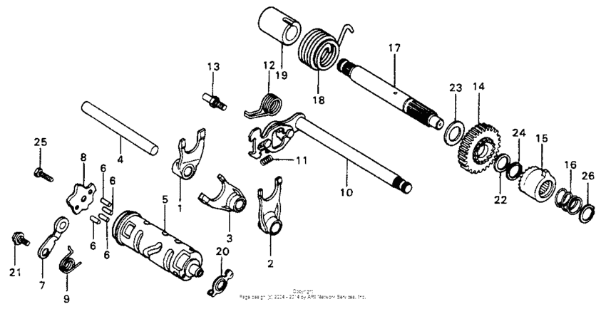 Shift fork + shift drum + kick spindle