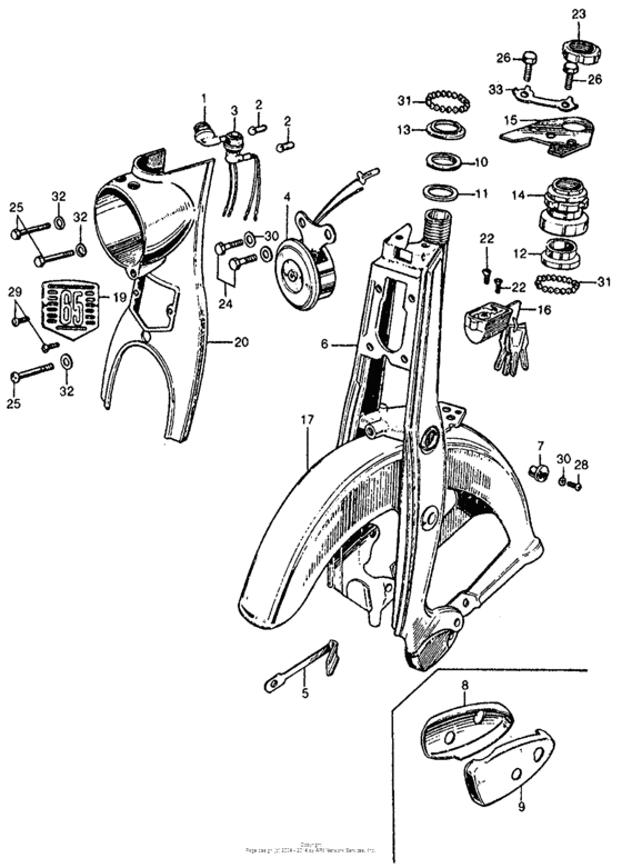 Front fork + front fender