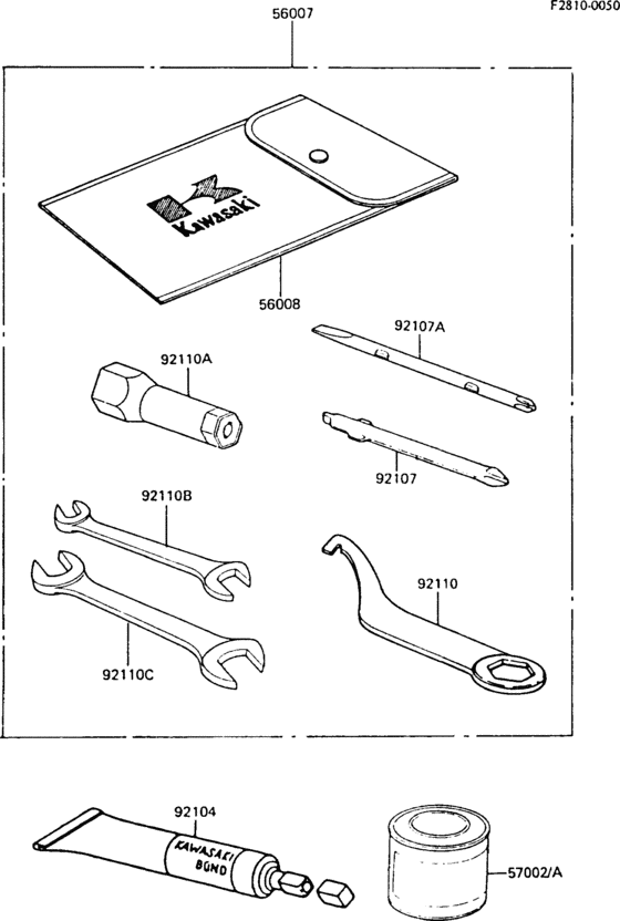 Owner`s tools