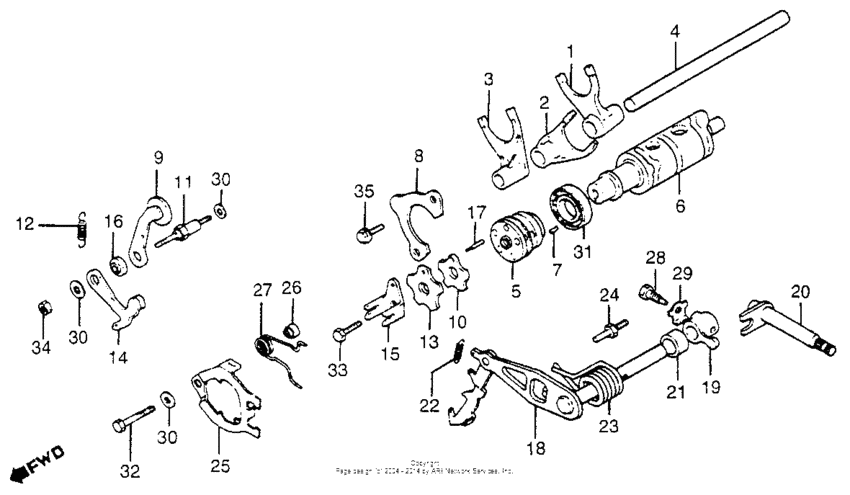 Shift drum + shift fork