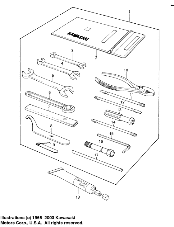 Owner tools