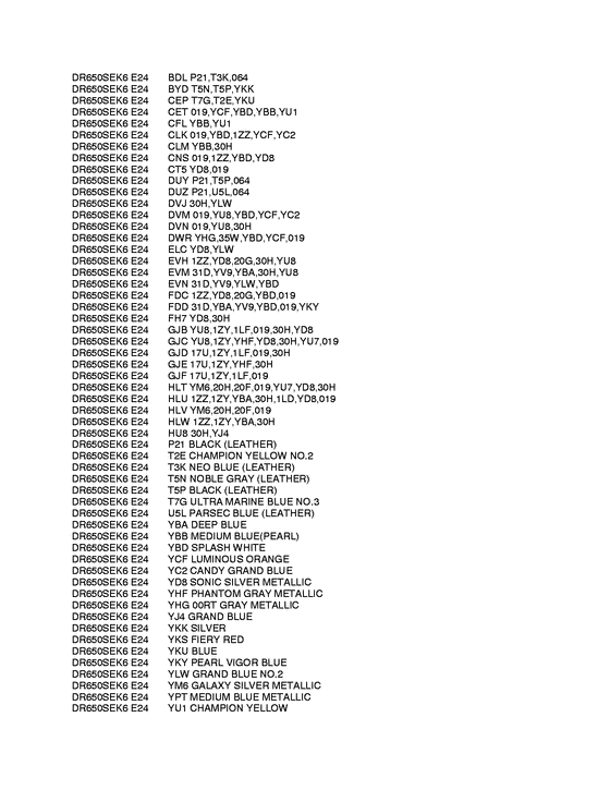 DR650 Color chart