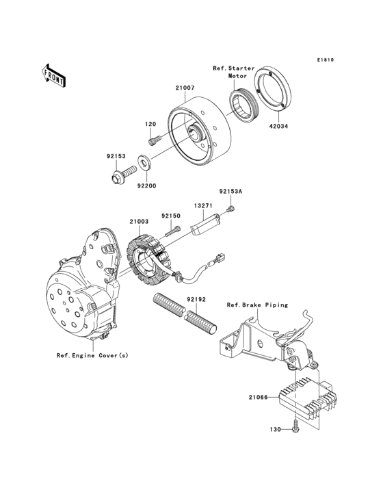 KLE650 Генератор