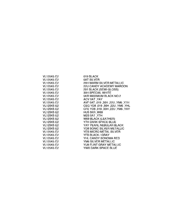 VL125 Color chart