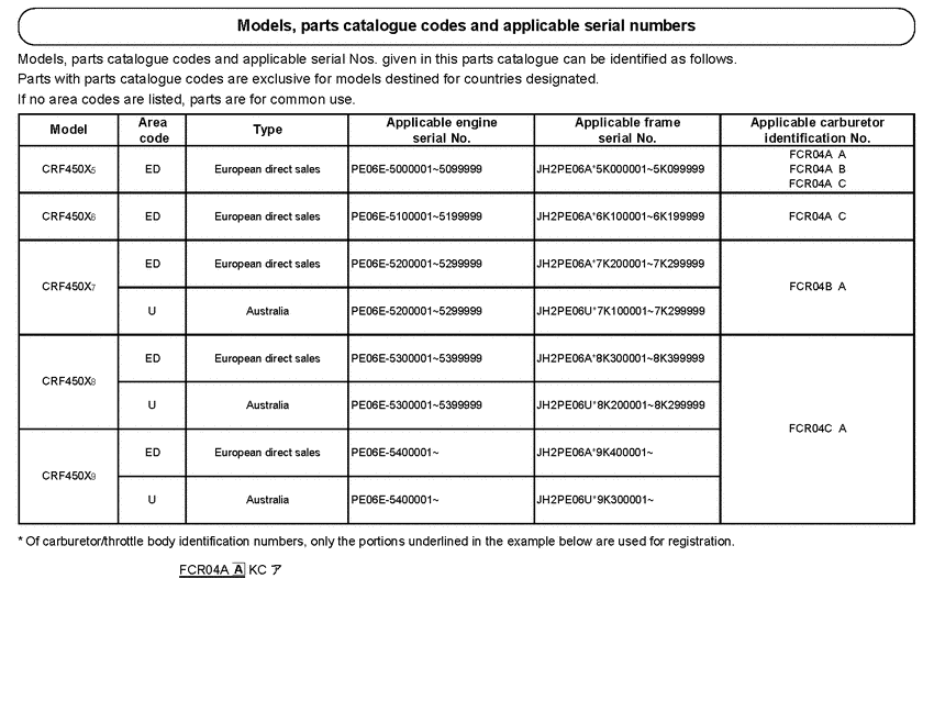  *Applicable serial numbers