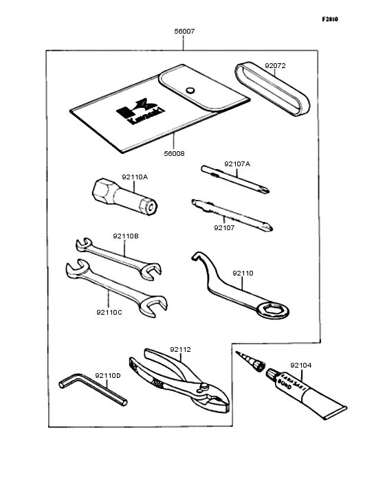 Owner's tools