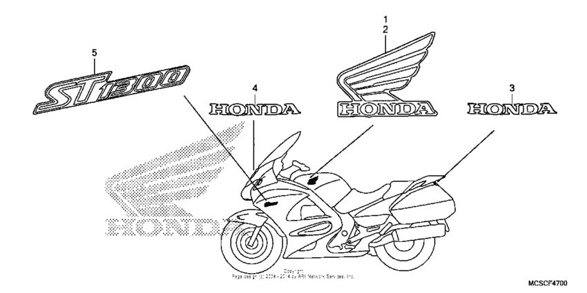 ST1300 (ABS) Наклейки