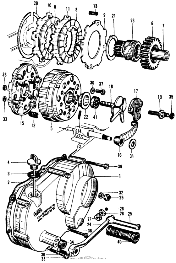 Clutch + right crankcase cover
