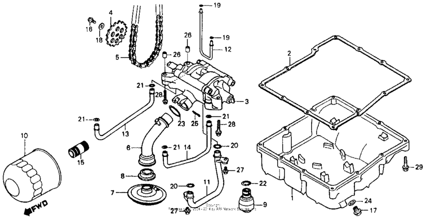 Oil filter + oil pan + oil pump
