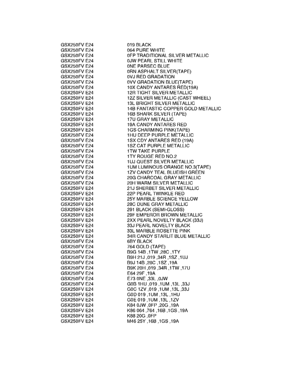 GSX250 Color chart