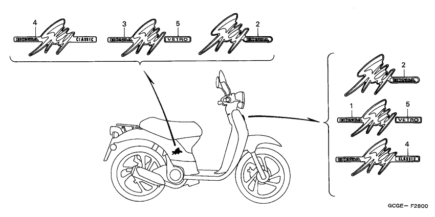 SGX50S Label read the manual