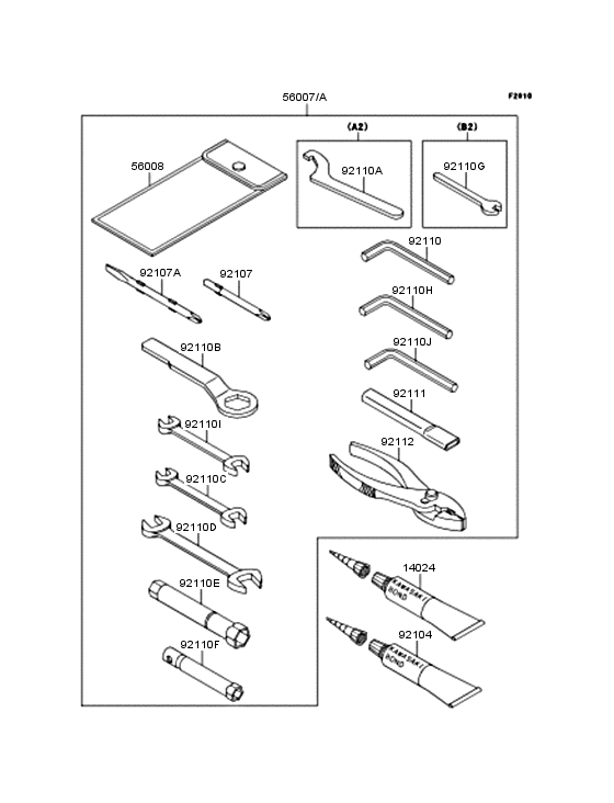 Owner's tools